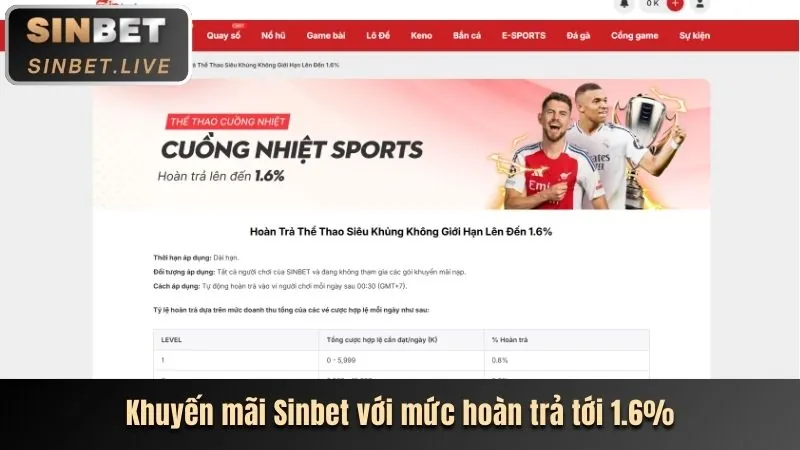 Các chương trình khuyến mãi hấp dẫn dành cho người chơi Tài Xỉu tại ga cam 67